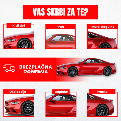 Zaščitni In Popravljalni Sprej Za Praske