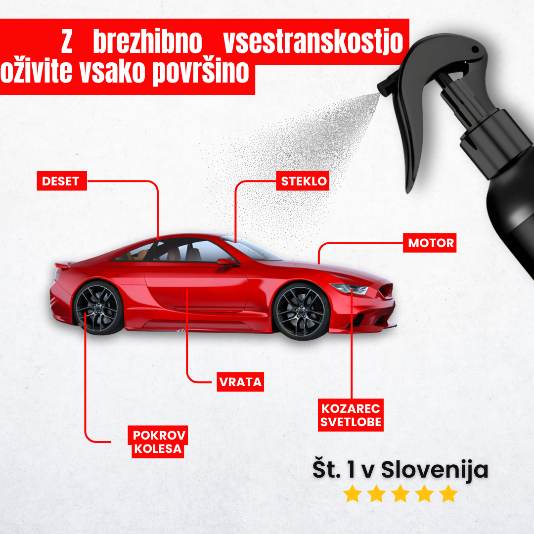 Zaščitni In Popravljalni Sprej Za Praske