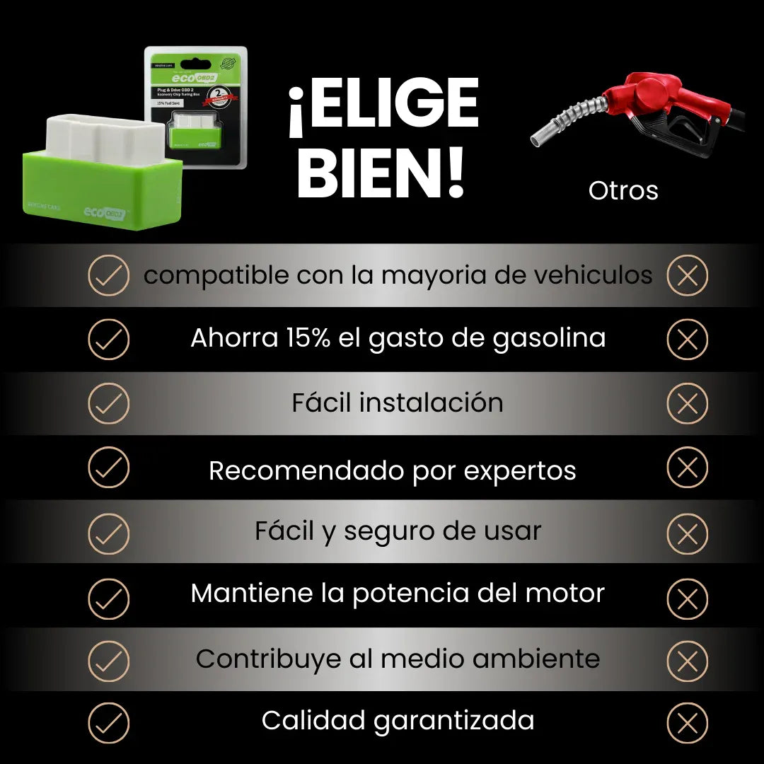EcoOBD2 – Dispositivo Ahorrador de Combustible