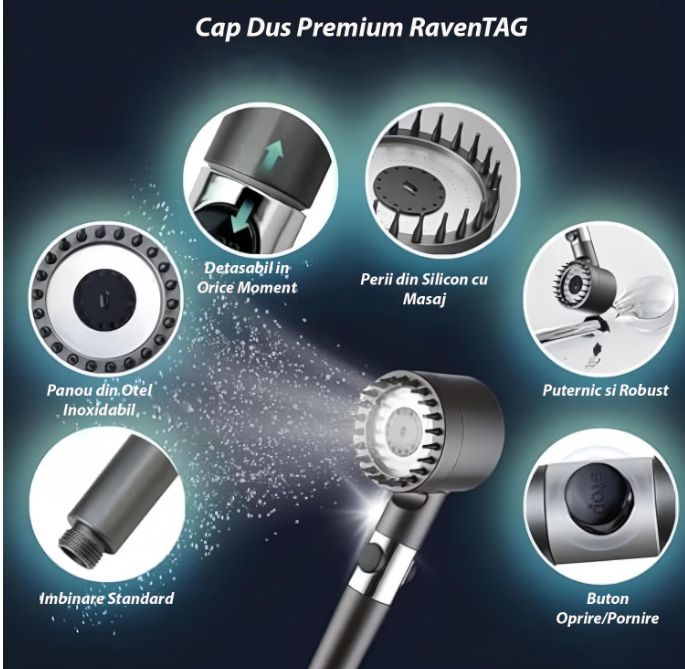 Cap de duș cu presiune înaltă + 1 filtru gratuit - AquaZen™